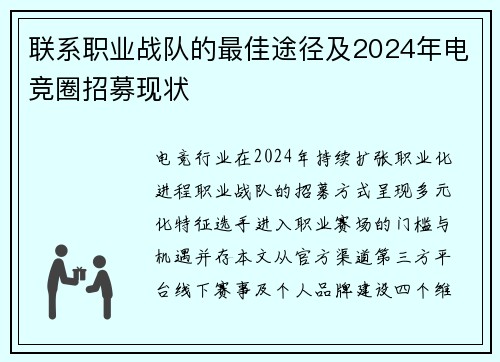 联系职业战队的最佳途径及2024年电竞圈招募现状
